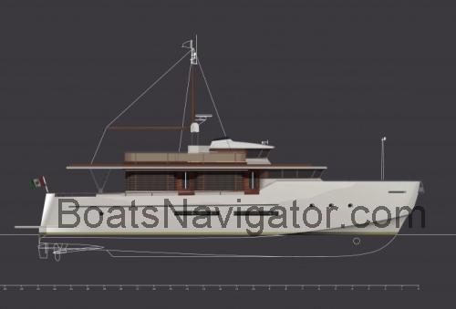 Morgan 80 fiche technique et avis